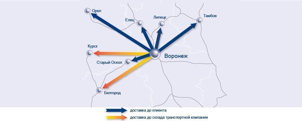 Бесплатная доставка